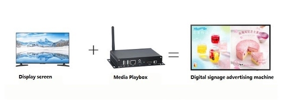 Procesador lleno liso constante A 83 de Media Player Hd del HDMI digital de la ayuda 3G medios